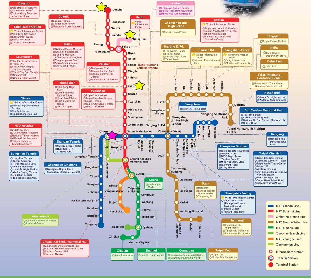 χάρτης της Ταϊπέι τοπικό τρένο
