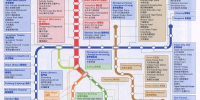 Χάρτης της Taipei mrt χάρτη και σημεία ενδιαφέροντος